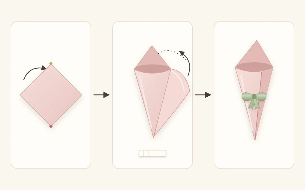 Three stages joined by arrows: a flat paper square, the square half rolled from one corner into a cone, and the finished cone