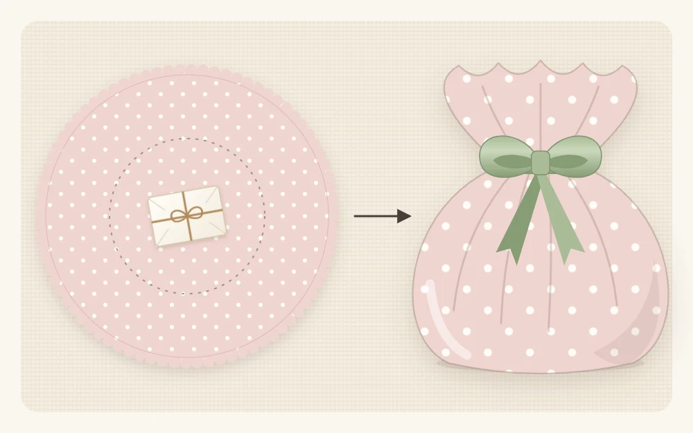 A flat fabric circle with a small wrapped item in the center, then the same circle gathered into a pouch tied with ribbon