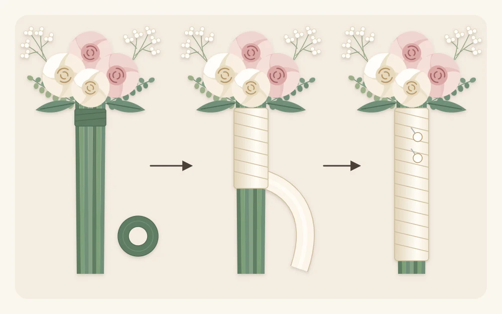 Three wrapping stages joined by arrows: taped bare stems, ribbon spiraling halfway down, and a finished handle with two pearl pins